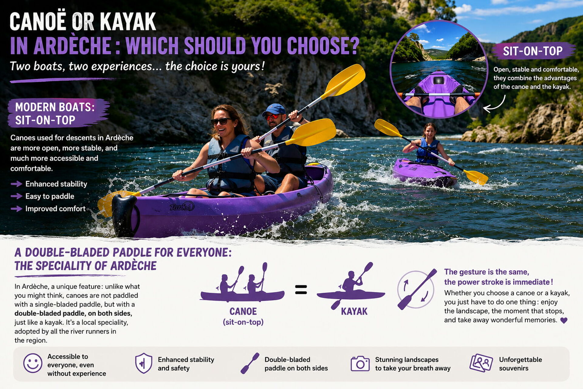 Canoe or kayak in the Ardèche: which should you choose?