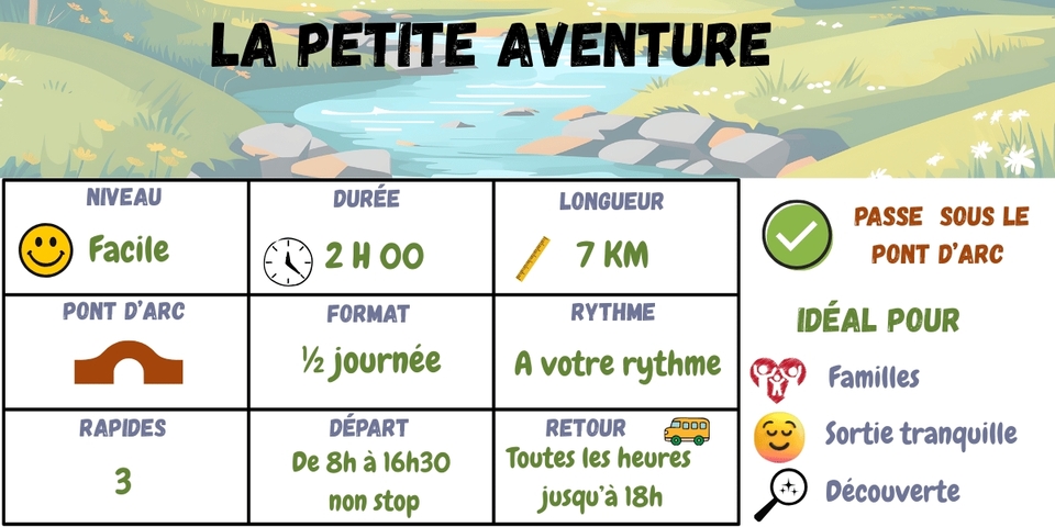 Toutes nos descentes