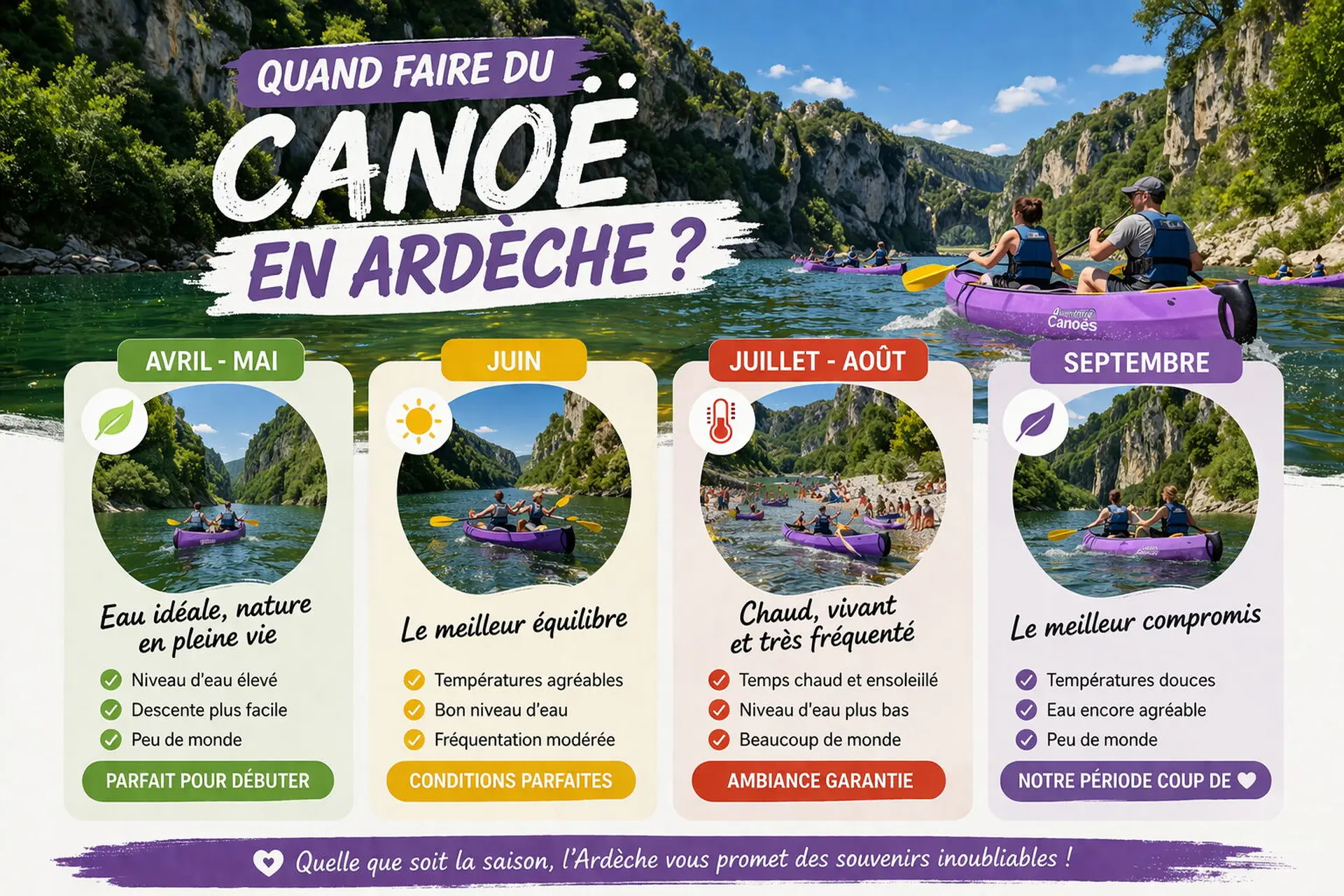 Canoeing the Ardèche gorges depending on the season