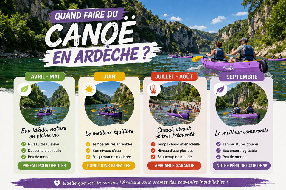 Quand partir faire du canoë en Ardèche ?